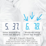 100% Bamboo Sheet Set - Wooflinen