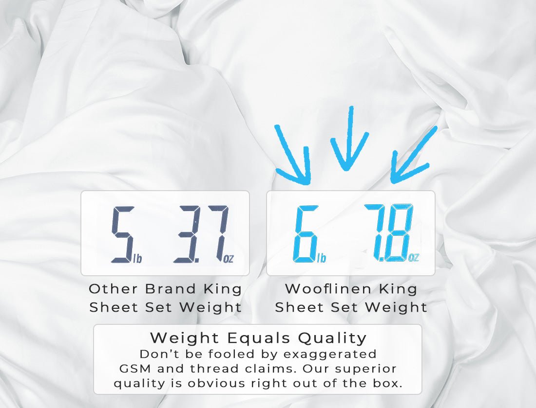 100% Bamboo Sheet Set - Wooflinen